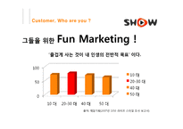 [광고학] 3G market 쇼 SHOW 광고전략-16