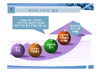 [국제통상전략론] 세이프가드-4