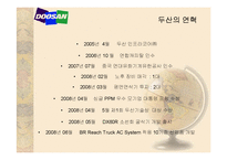두산 그룹 구조조정-4