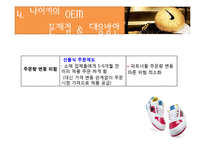 [국제경영] 나이키 Nike 기업분석-12