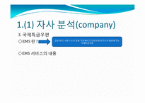 [실패한 서비스 마케팅 사례] 우정사업본부 `우체국 EMS` 서비스마케팅-4