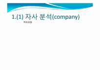 [실패한 서비스 마케팅 사례] 우정사업본부 `우체국 EMS` 서비스마케팅-6