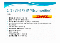 [실패한 서비스 마케팅 사례] 우정사업본부 `우체국 EMS` 서비스마케팅-10