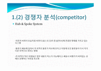 [실패한 서비스 마케팅 사례] 우정사업본부 `우체국 EMS` 서비스마케팅-12