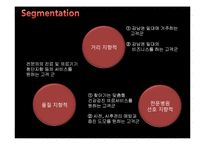 [벤처창업론] ㈜한국야쿠르트의 VIEVIS NAMUH병원 사업타당성 분석-9