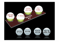 [벤처창업론] ㈜한국야쿠르트의 VIEVIS NAMUH병원 사업타당성 분석-16