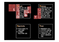 [벤처창업론] ㈜한국야쿠르트의 VIEVIS NAMUH병원 사업타당성 분석-17