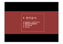 [벤처창업론] ㈜한국야쿠르트의 VIEVIS NAMUH병원 사업타당성 분석-20