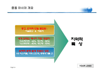 [동북아] 중동 아시아 경제-4