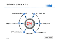 [동북아] 중동 아시아 경제-8