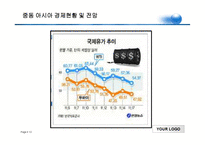[동북아] 중동 아시아 경제-13