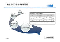 [동북아] 중동 아시아 경제-18