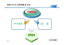 [동북아] 중동 아시아 경제-19