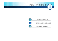 [노사관계론] 이랜드 노조의 파업-8