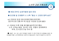 [노사관계론] 이랜드 노조의 파업-11