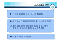 [노사관계론] 이랜드 노조의 파업-15