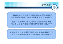 [노사관계론] 이랜드 노조의 파업-17