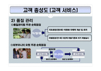 [소매업경영론] 농협 하나로클럽, 하나로 마트-5