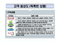 [소매업경영론] 농협 하나로클럽, 하나로 마트-8