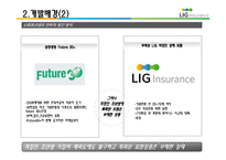 LIG의 고전과 마케팅 전략-5