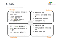LIG의 고전과 마케팅 전략-13