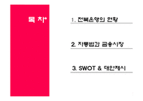 [지역기업 경영론] 전북은행 분석-2