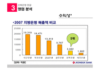 [지역기업 경영론] 전북은행 분석-11
