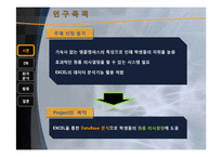 [경영정보처리] 원룸 의사결정 시스템-4