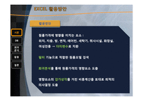 [경영정보처리] 원룸 의사결정 시스템-6