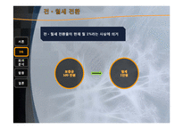 [경영정보처리] 원룸 의사결정 시스템-11