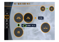 [경영정보처리] 원룸 의사결정 시스템-12
