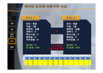 [경영정보처리] 원룸 의사결정 시스템-20