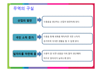 무역과 국제물류 GSCM-8