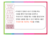 무역과 국제물류 GSCM-20