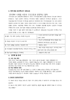 [경영조직] 한국 IBM 조직혁신과 경영혁신 분석-10