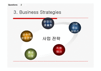[인사관리, 인적자원관리] South West Airlines(사우스웨스트항공) 사례분석-10