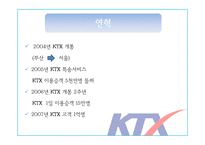 KTX 홍보 캠페인 사례-4
