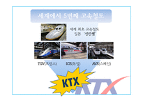 KTX 홍보 캠페인 사례-7