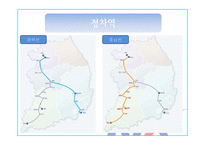KTX 홍보 캠페인 사례-8