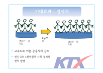 KTX 홍보 캠페인 사례-10
