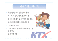 KTX 홍보 캠페인 사례-11