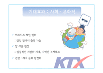 KTX 홍보 캠페인 사례-12