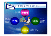 [경영정보] 인터넷 무역-4