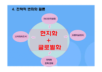 [다국적기업 경영론] 피앤지 P&G 분석 사례-15