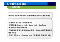 [유통관리] 스냅온 Snap on tools 유통관리-5
