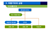 [유통관리] 스냅온 Snap on tools 유통관리-6