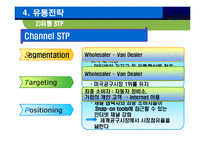 [유통관리] 스냅온 Snap on tools 유통관리-14