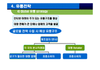 [유통관리] 스냅온 Snap on tools 유통관리-16