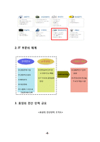 [Mis, 경영정보시스템] 효성그룹의 IT, ERP 시스템-4