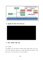 [Mis, 경영정보시스템] 효성그룹의 IT, ERP 시스템-5